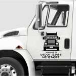USDOT stickers, custom USDOT stickers, USDOT decals, custom USDOT decals, DOT compliance decals, USDOT vinyl sticker, custom USDOT vinyl sticker, USDOT letters stickers, custom USDOT letters sticker, plain USDOT sticker, custom plain USDOT stickers, truck decals, decal for truck, truck dot decal, truck decal for truck, truck door decals, truck logo decals, truck lettering, USDOT number labels