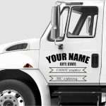 USDOT stickers, custom USDOT stickers, USDOT decals, custom USDOT decals, DOT compliance decals, USDOT vinyl sticker, custom USDOT vinyl sticker, USDOT letters stickers, custom USDOT letters sticker, plain USDOT sticker, custom plain USDOT stickers, truck decals, decal for truck, truck dot decal, truck decal for truck, truck door decals, truck logo decals, truck lettering, USDOT number labels